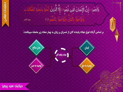 Islamic Inforgraphic design graphic design infographic islamic photoshop