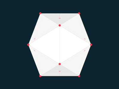 Cloner rotation 1
