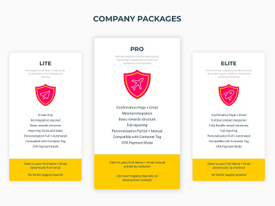 Daily UI Challenge #030 - Pricing 030 challenge corporate dailyui icons pack minimal pricing plan rocket subscription box