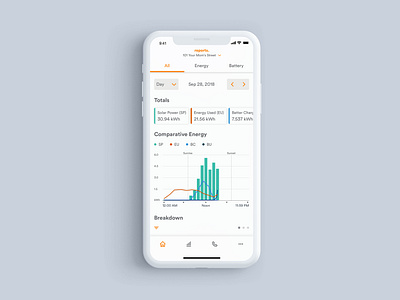 Home Energy App – Reports