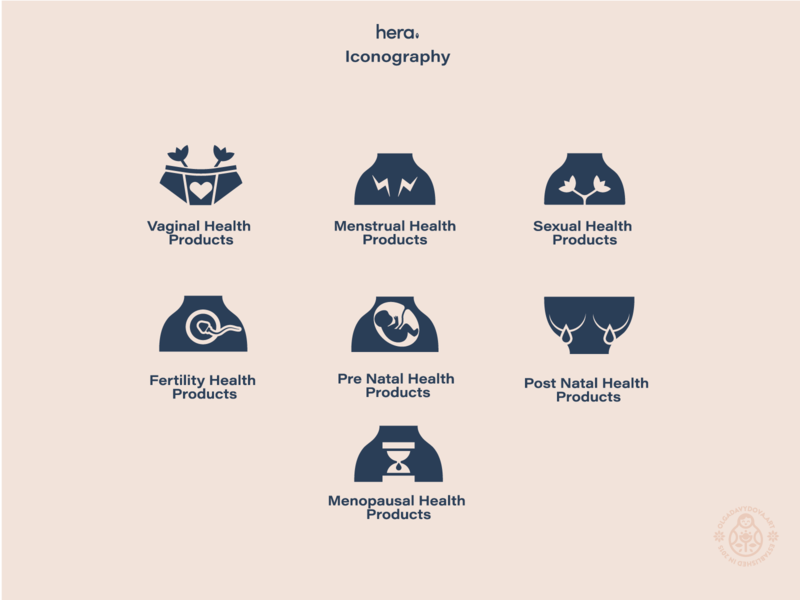 Hera Brand Iconography brand identity branding agency flat health app healthcare icon set iconography women