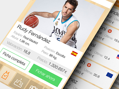 Basketball Uniform designs, themes, templates and downloadable graphic  elements on Dribbble