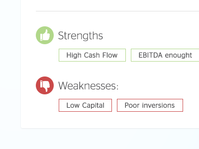 Strengths and Weaknesses bad point bank proyect good point green icon red strengths visual design weaknesses
