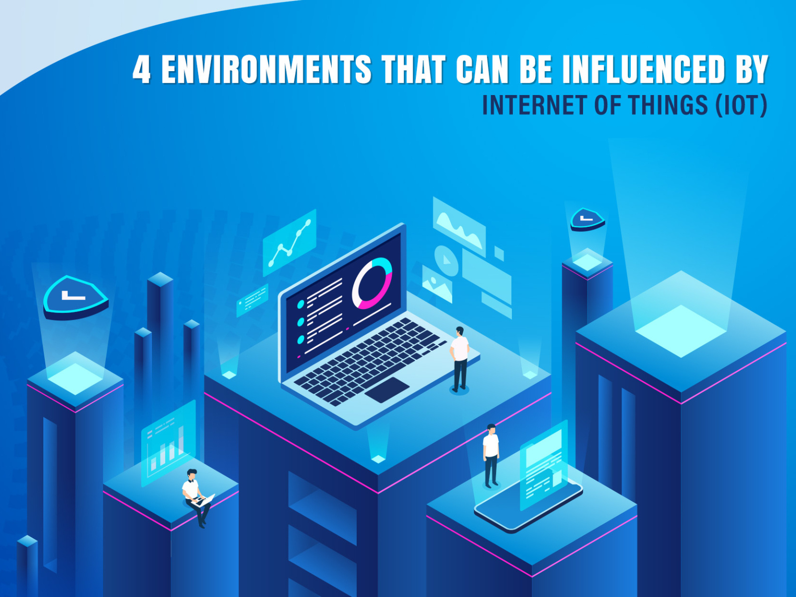 4-environments-that-can-be-influenced-by-internet-of-things-by-gae-co