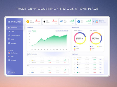 Trading Dashboard (Trade Cryptocurrency & Stocks) adobe xd cryptocurrency dashboard design deashboard design figma interface design stocks ui web design