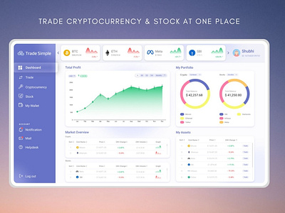Trading Dashboard (Trade Cryptocurrency & Stocks)