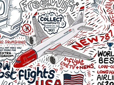 Norwegian Airlines Montage aircraft airlines airplane colour creative design flying illustration norwegian plane travel