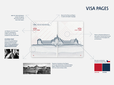 Visa Page - Redesign of the Czech Passport czech republic editorial graphic design illustration jan solpera passport pattern redesign typography visa