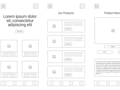 Wireframe in Figma