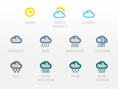 Weather Icons gui icon pictogram pixel pixelperfect rain sun weather