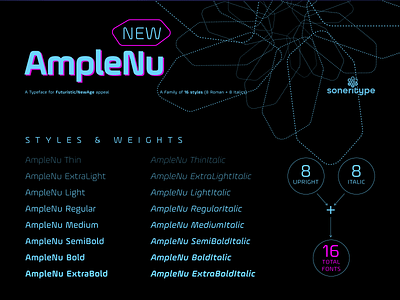 AmpleNu - A display type family