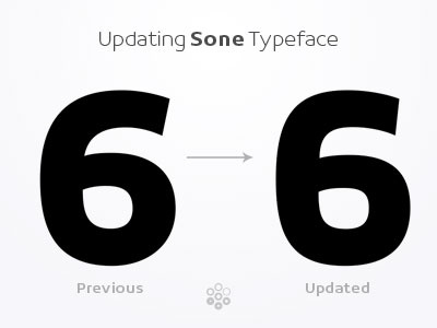 6 - Sone Typeface Update in Progress character design font glyph letter sone soneritype type typeface