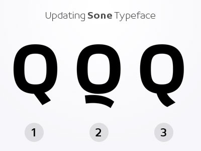 Q - Sone Typeface Update in Progress