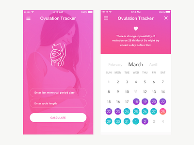 Ovulation Tracker