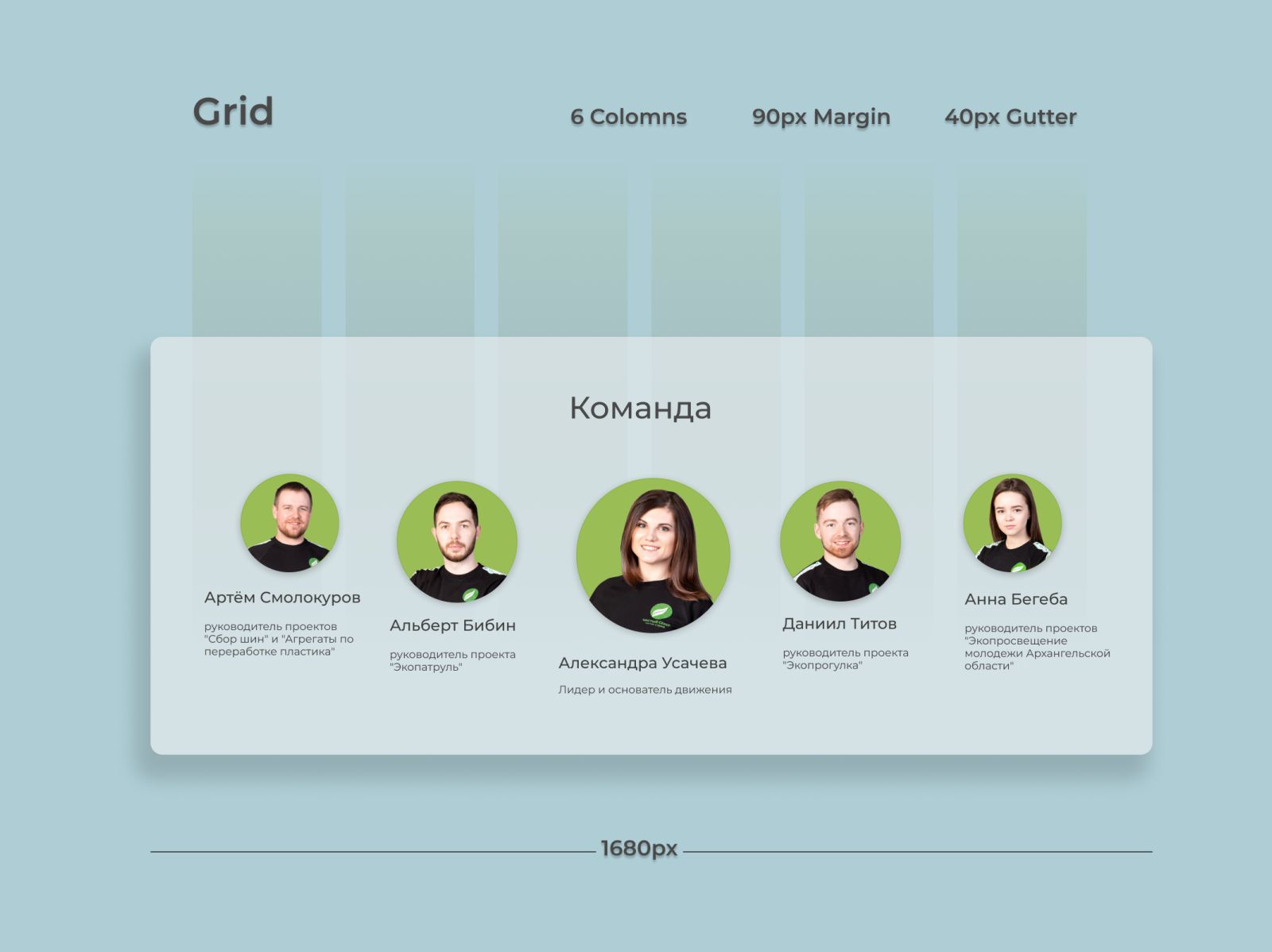 Мария Кулакова | Dribbble