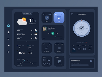 Daily UI Challenge - #021 - Home Monitoring Dashboard graphic design illustration ui ux