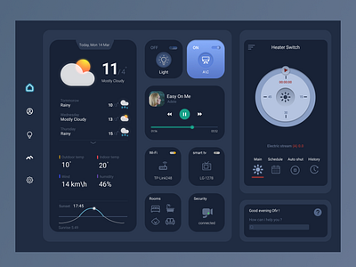 Daily UI Challenge - #021 - Home Monitoring Dashboard
