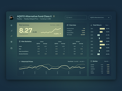 Investing Stocks Dashboard - Risk Evaluation