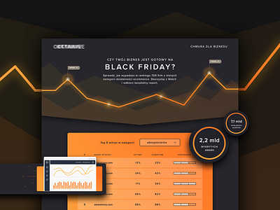 Black friday 🖤 black black friday dark ui design landing page orange ui ux web website