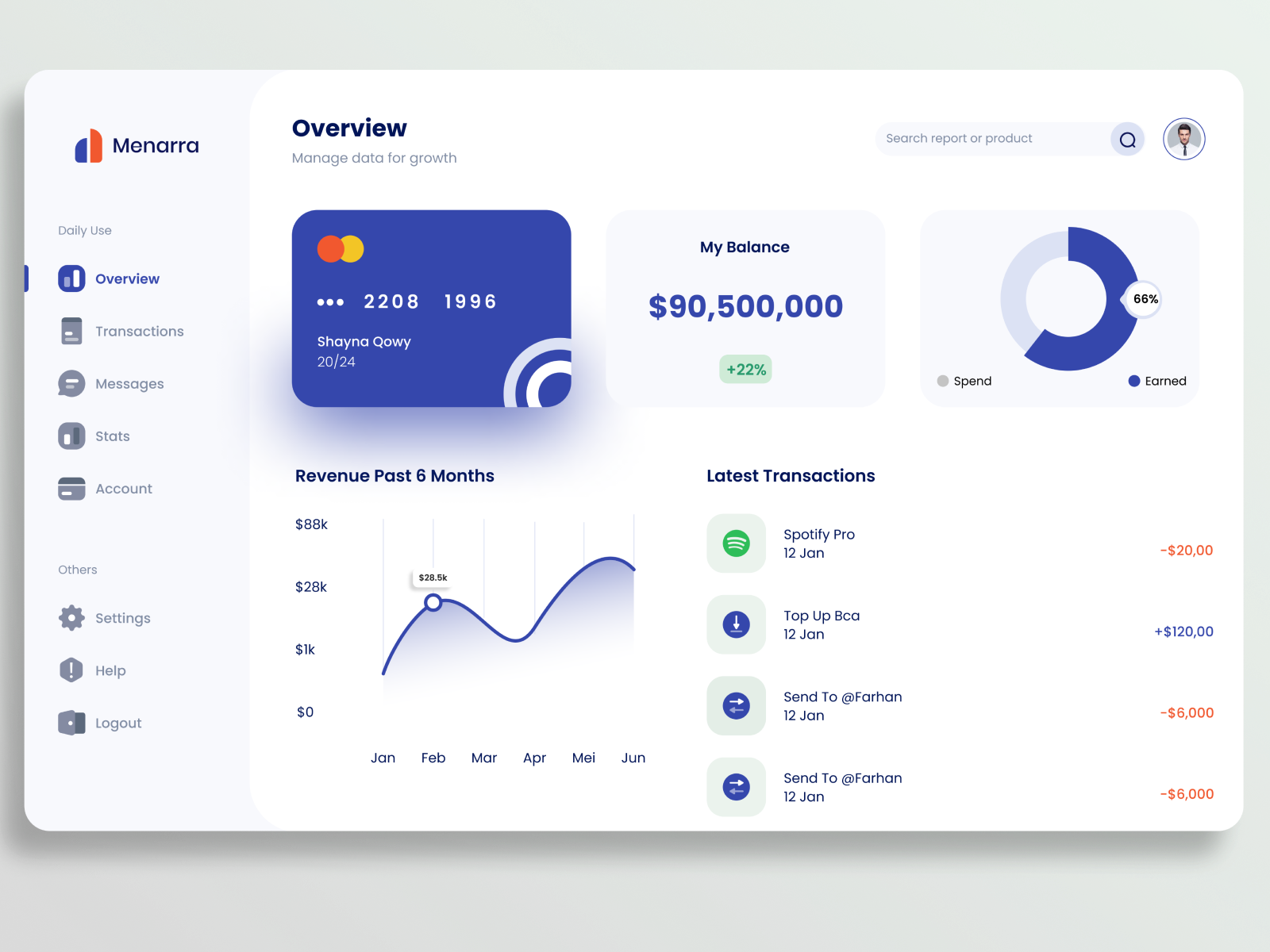 Landing Page Wallet by Farhan Muhammad on Dribbble