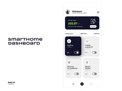 Smart-home Dashboard dailyui design ui uichallenge