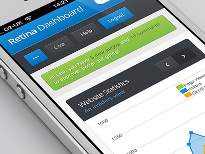 Dashboard mobile admin cms dashboard mobile app web app