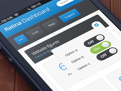 Mobile Dashboard Stats admin dashboard interface mobile mobile ui stats