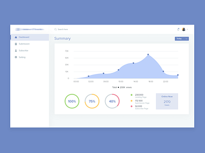 Dashboard analytics chart clean dashboard data flat graph interface simple stats ui ux