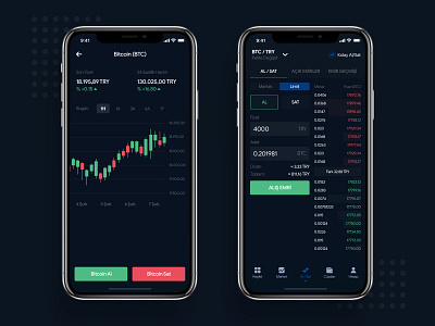 Cryptocurrency Exchange Mobile Platform