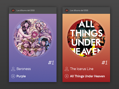 Top Albums 2015 frontend music ui ux