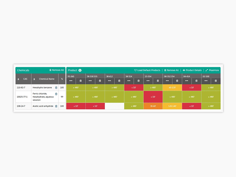 Delete Interaction delete delete row grid interaction prototype table ui ux