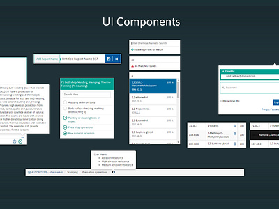 Ui Components admin admin dashboard application components delete form field inline edit login material design popover save search software ui ui component web website