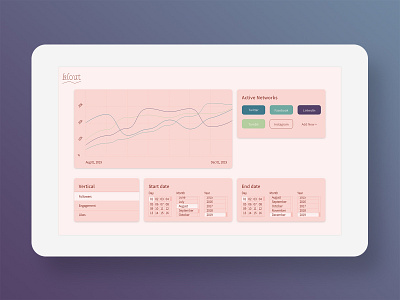 Daily UI 018 - Analytics