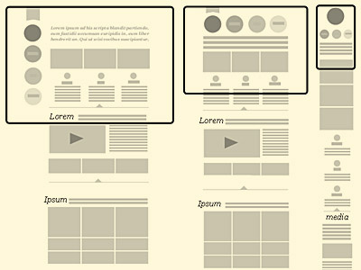 Responsive mockup design design information architect mockup responsive sketch web