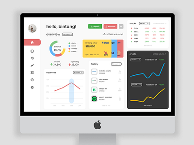 Material Color Financial Dashboard