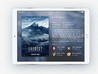 Ipad Movie app