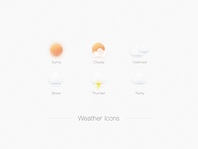 Weather Icons weather，icon