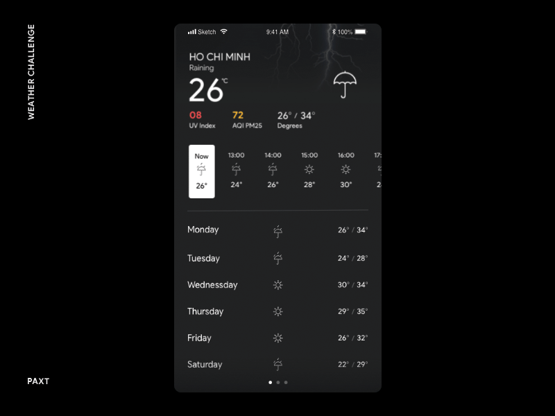 Weather App animation black card vietnam weather weather app weather forecast weathered