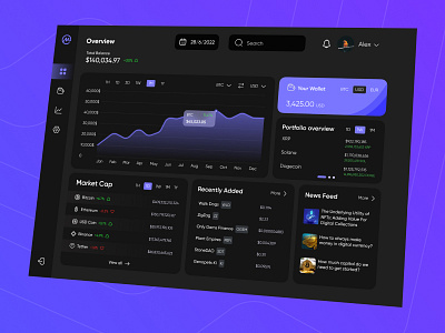 Cryptocurrency Dashboard design ui