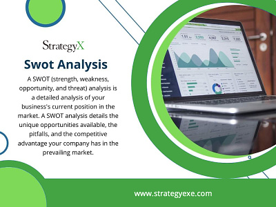 Swot Analysis branding