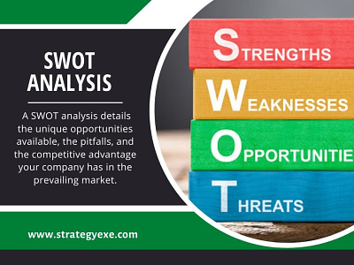 Swot Analysis business development software