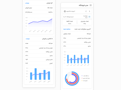 store management app