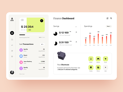 Abank - Dashboard | UX/UI Design awesome bank beautiful best business clean cool dashboard digital graphic design interactive minimal modern ui ux visual
