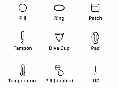 menstruation icons