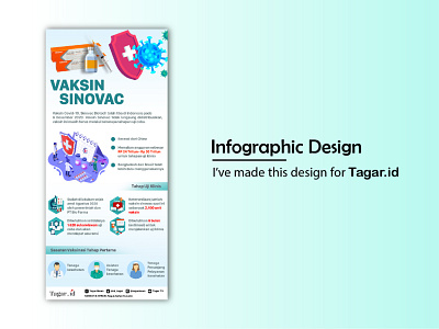 Infographic Design