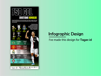 Infographic Design