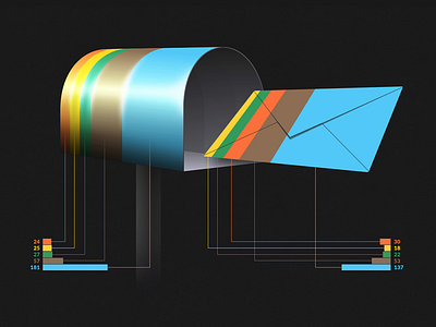 Mail Chart chart email graphic illustration keynote mail mailbox pie post postbox powerpoint presentation
