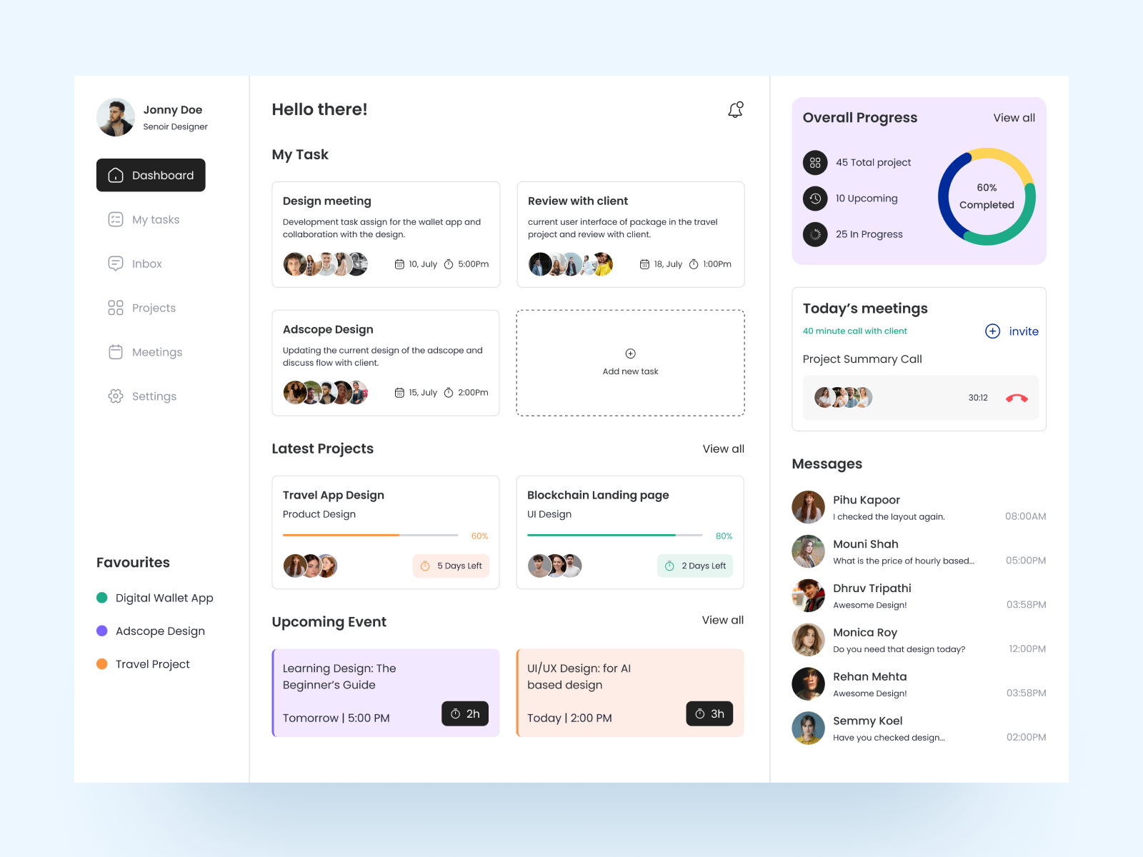 Project Management WebApp by 16pixel on Dribbble