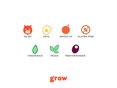 Grow Icons diets food food app food art food icon food icons grow iconography icons logo logo design