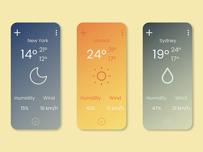 Minimal weather app 📱⛅️